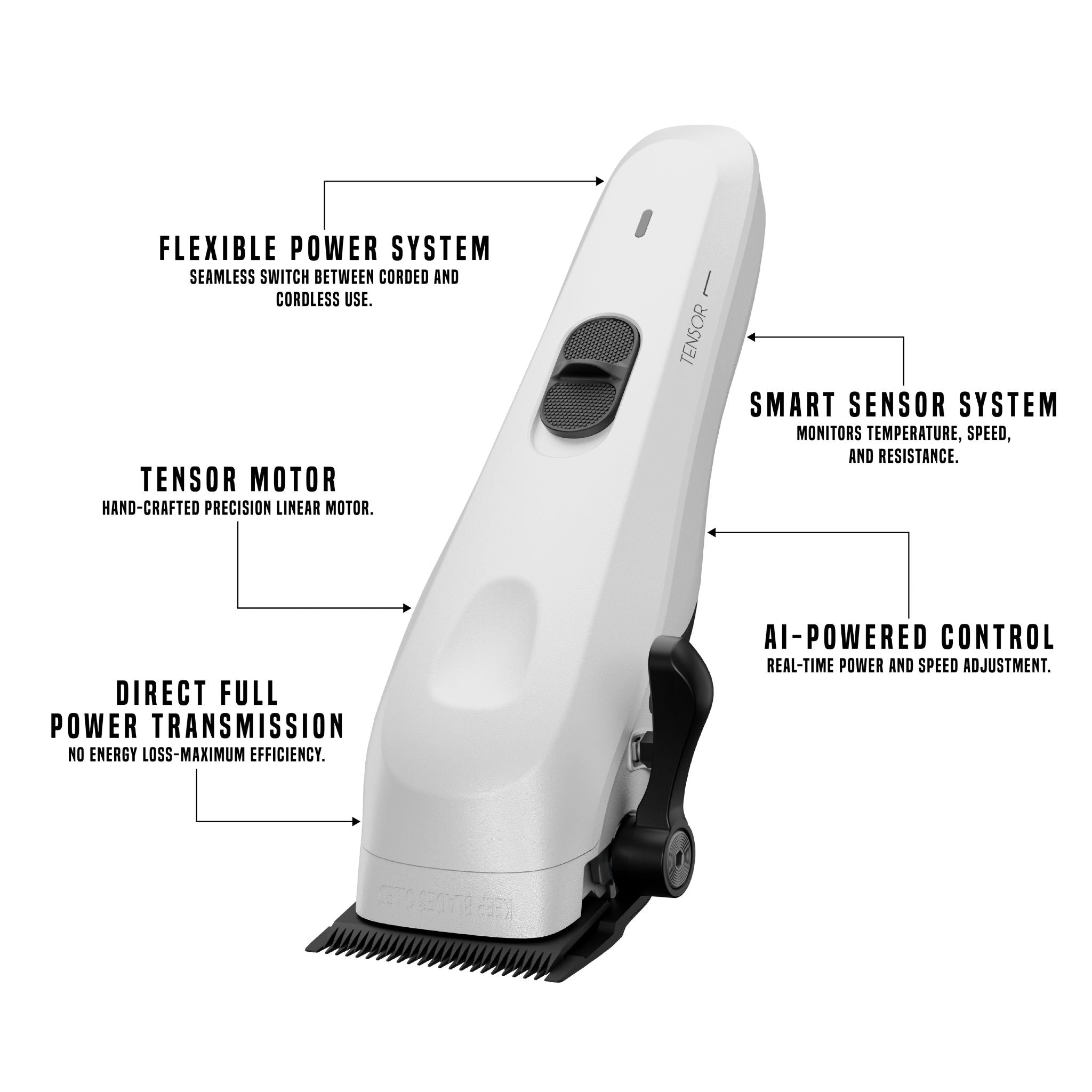 Tensor 1 White — профессиональная парикмахерская и машинка для стрижки волос на основе искусственного интеллекта